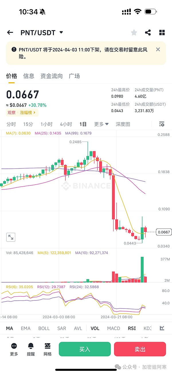 区块链应用开发三部曲：合约、DAPP与Swap的实战解析