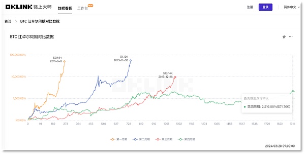 SEC委员皮尔斯罕见发声：LBRY案件让我夜不能寐