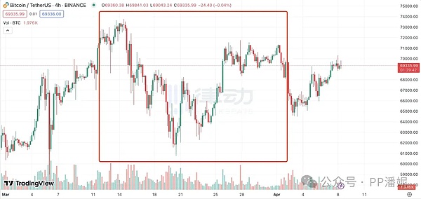 探秘区块链鼻祖中本聪：一个改变世界的匿名传奇