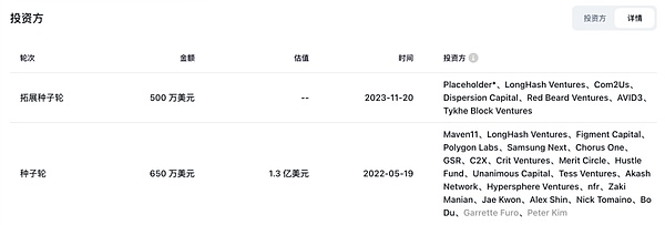 LOOM代币暴涨400%背后：一只低调的潜力股正在崛起