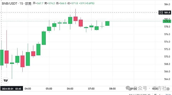 以太坊扩容新星：SKALE Network正式登陆HotsCoin