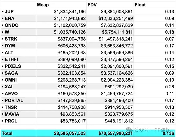 比特币多头趋势确立，27000关口能否突破？