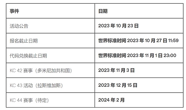木头姐再度半途下车？ARK减持GBTC背后的投资博弈