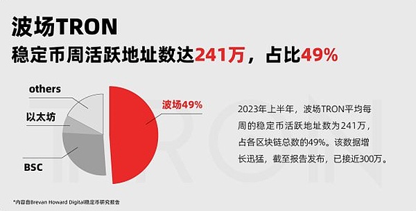 全球加密货币监管地图：从狂热到禁绝的多元图景