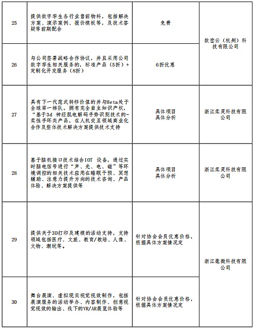 加密货币市场观察：BTC和ETH的周末震荡走势