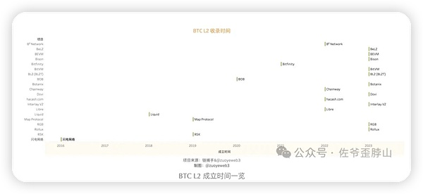 突破舒适圈：为什么选最难的路反而是最快的捷径