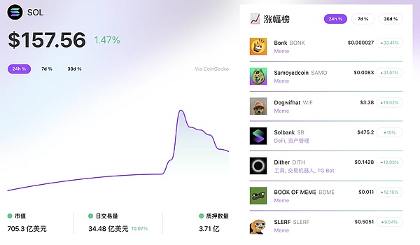 40亿美元天价罚单！币安面临生死抉择 CZ或亲自赴美灭火