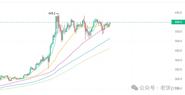 大模型套壳背后：中国AI产业成长的阵痛与思考