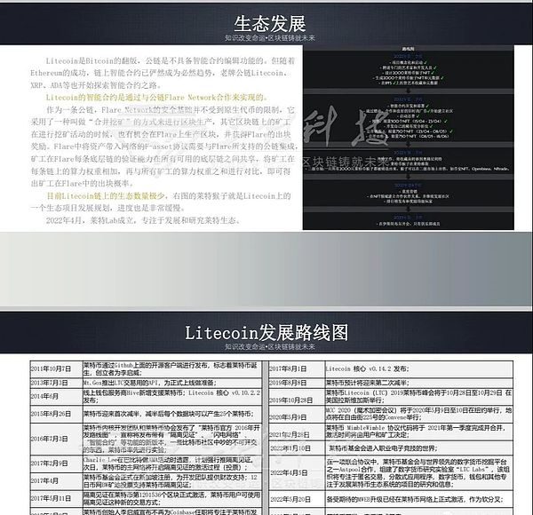 从零到百万：加密货币投资的制胜之道