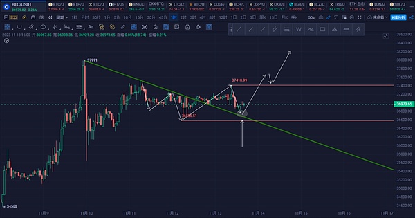 一个Web3创业者的肺腑之言：别指望创业能让你一夜暴富