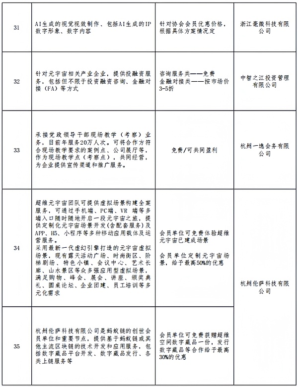 TIA币上演疯狂星期一：四天翻倍的背后藏着哪些秘密？