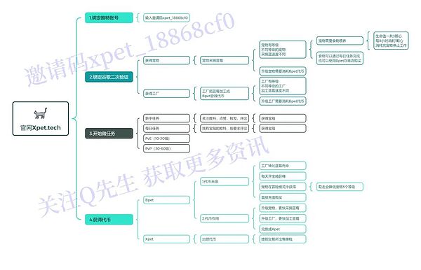 美联储的数字游戏：我们都被耍了吗？
