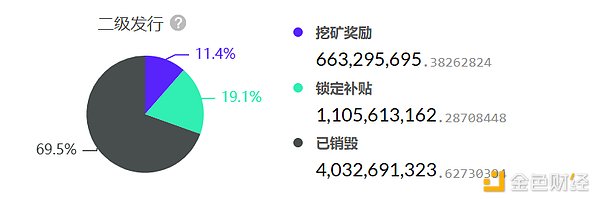 9.26 行情研判：在混沌中寻找曙光