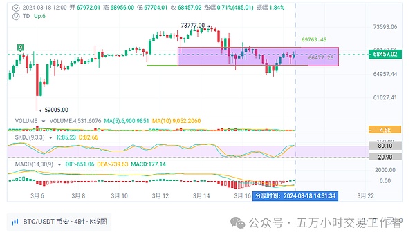 3亿鲸吞60亿：门罗币遭遇史上最戏剧性51%攻击