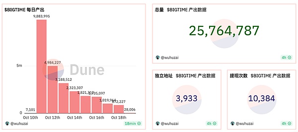 市场惊魂：加密货币暴跌背后的真相与机遇