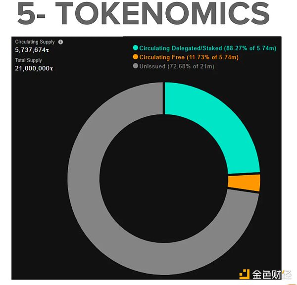 11月14日比特币行情深度解析：关键时刻的市场抉择