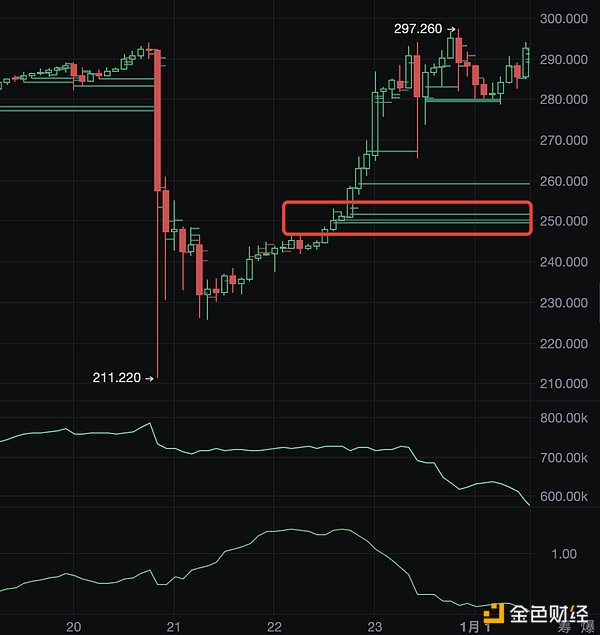 PayPal的加密变革之路：让金钱真正流动起来