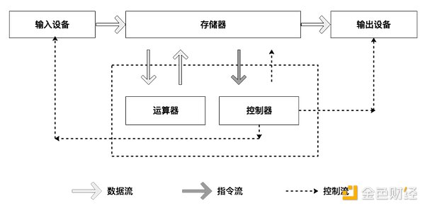 加密货币繁荣背后的环境代价：联合国敲响警钟