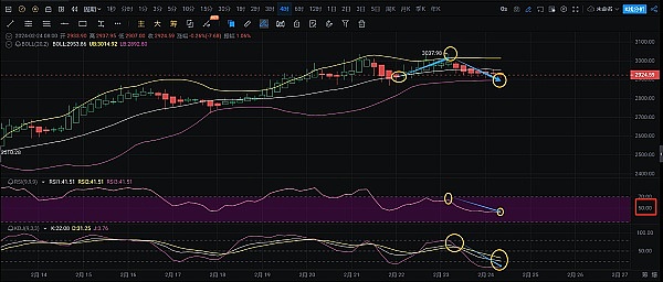 比特币暴涨背后：8成持币者笑开颜，牛市真的来了吗？