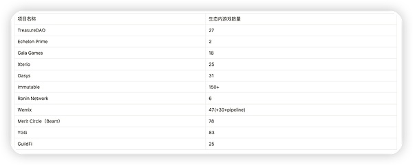 加密货币市场迎来利空出尽时刻，这波反弹你上车了吗？