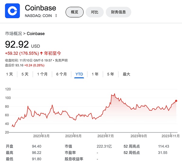 KINGU：如何在Web3.0浪潮中乘风破浪？
