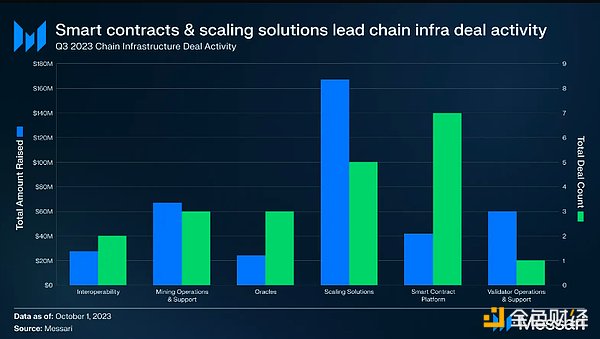 IOTA豪掷10亿迪拉姆，中东数字经济版图迎来重磅玩家