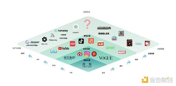 重磅！NFTScan全面拥抱Scroll生态，开启NFT数据服务新篇章