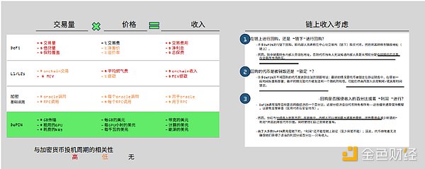 Cartesi八月生态全景：开发者狂欢与社区新气象