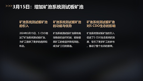 财富密码：800点盈利狂欢，这次我又带大家吃上肉了！