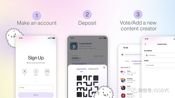ChainLink即将突破10美元？深度解析背后驱动力