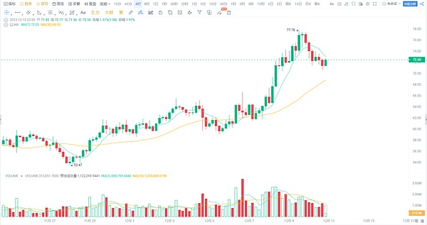 RWA代币化：一场正在发生的金融革命