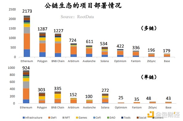 从7000U盈利说起：一位币圈老司机的真心话