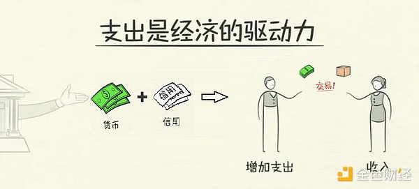 全球金融新动向：数字身份革命与日元稳定币破冰