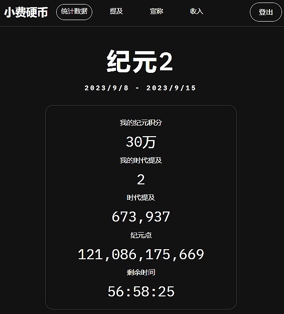 比特币牛市背后的资金暗流：谁在悄悄进场？