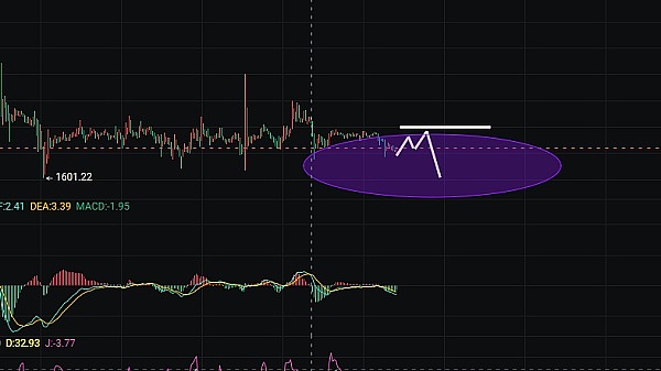 揭秘Arbitrum：以太坊扩容革命背后的商业逻辑