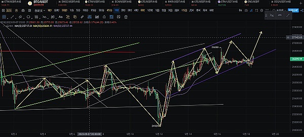 摩根大通的区块链革命：Onyx与JPM币如何重塑金融版图