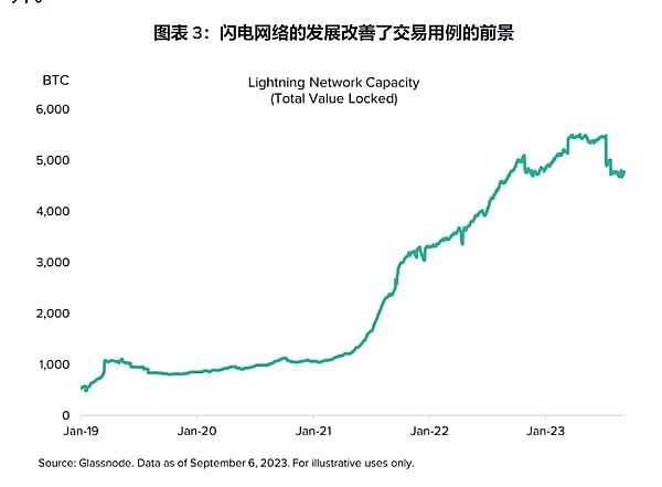 当零知识证明遇上预言机：区块链的信任革命