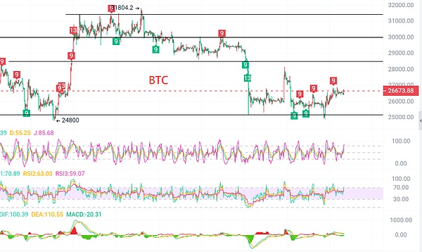 SBF：当硅谷精英遇见加密货币的乌托邦幻想