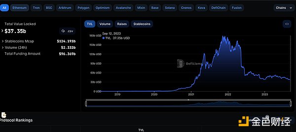 Web3巨头Newman联手Conflux，为香港企业开启区块链新时代