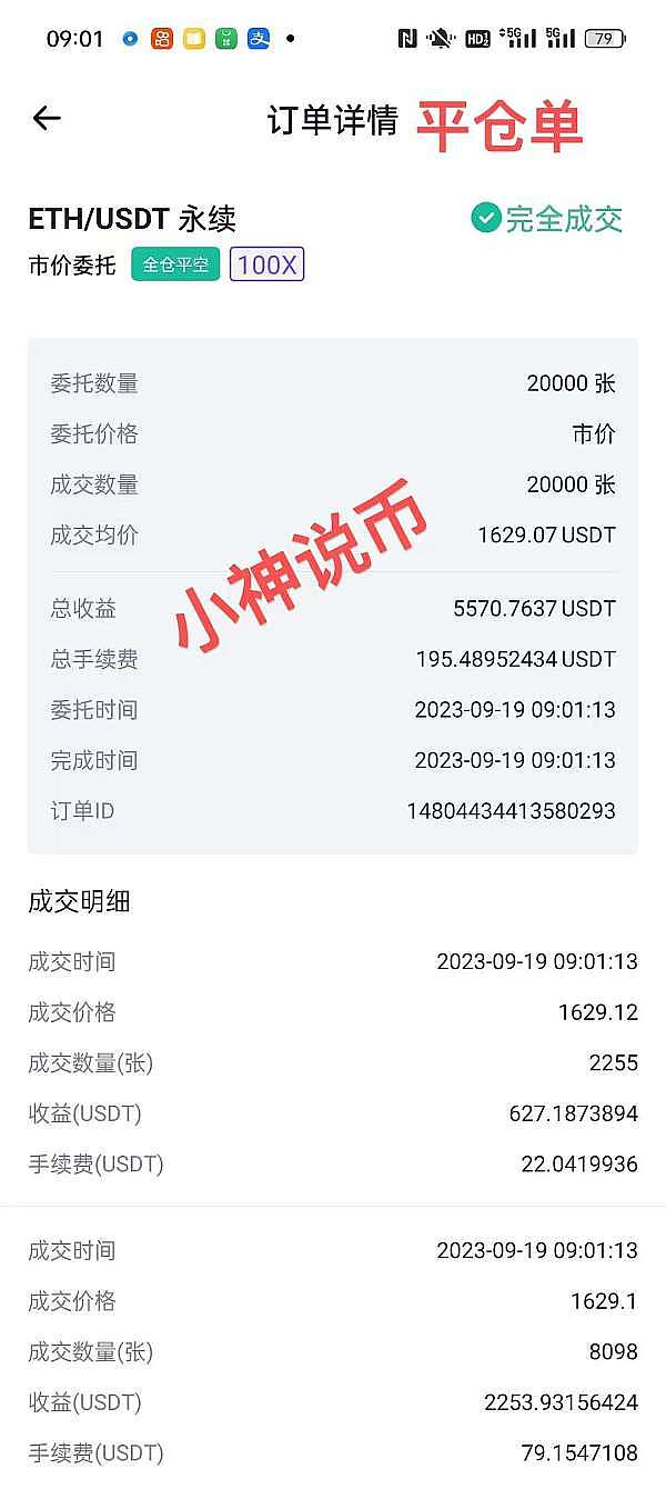 8.10比特币陷入佛系行情 以太坊多头狂欢的背后玄机
