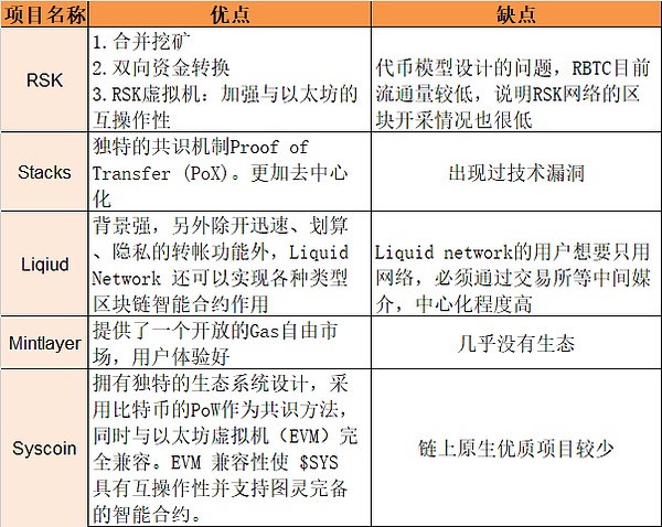 美联储9月降息悬疑：币圈将何去何从？