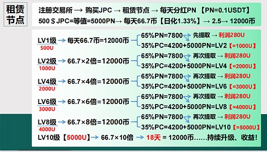 解密zk-SNARKs：如何让你的数字钱包既安全又隐私
