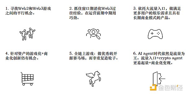 FTX债务迷局：34亿美元加密资产背后的市场百态